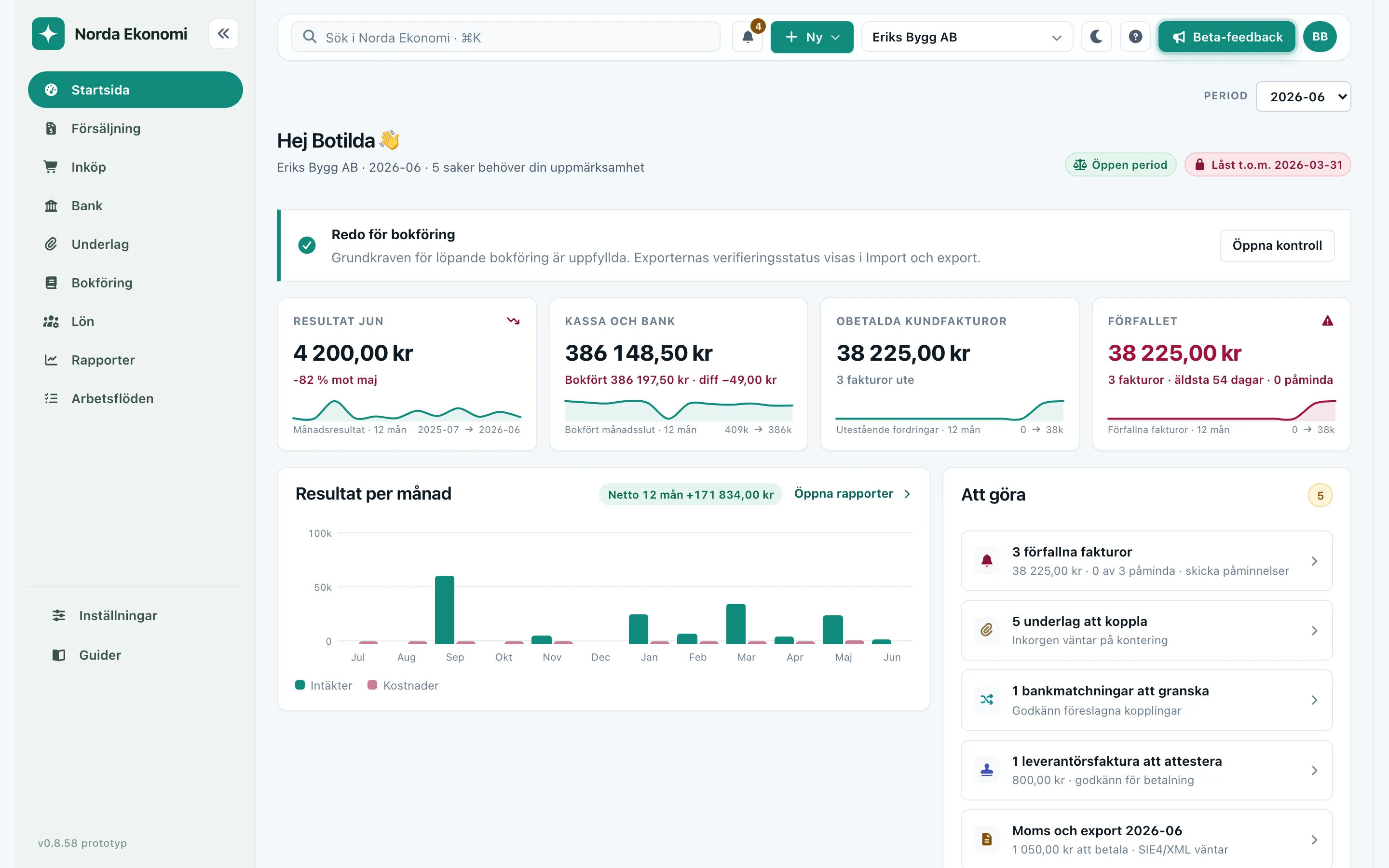 Norda Ekonomis översiktsvy med KPI-kort, resultatgraf och att göra-lista